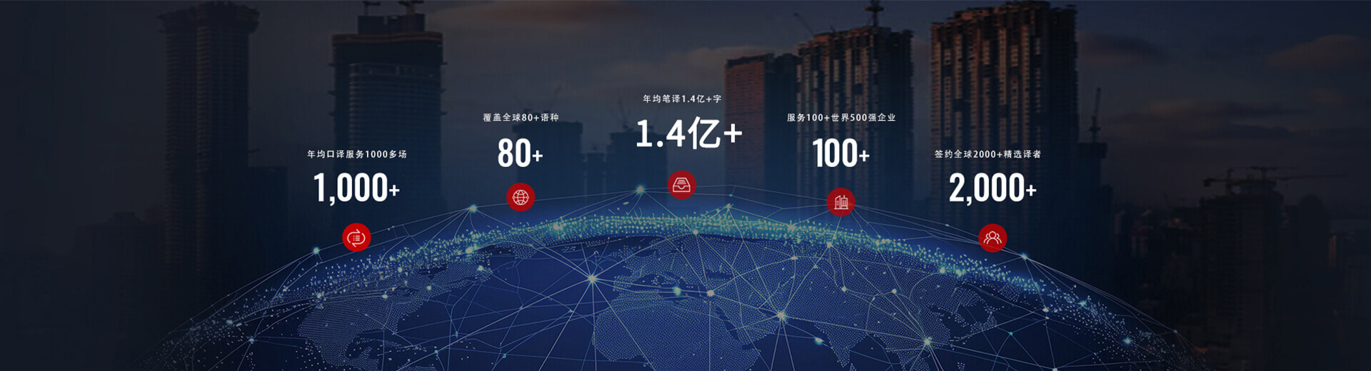 服務(wù)優(yōu)勢(shì)